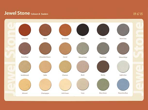 Jewel Stone Chart